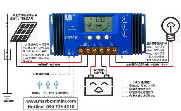 Huong Dan Lap Nang Luong Mat Troi.jpg Huong Dan Lap Nang Luong Mat Troi.jpg
