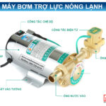 May Bom Tro Luc May Nuoc Nong.jpg