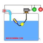 Nguyen Ly Hoat Dong Phao Cong Tat May Bom.jpg