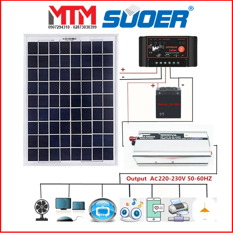 So Do He Thong Nang Luong Mat Troi 12V Ra 220v 1000W Suoer