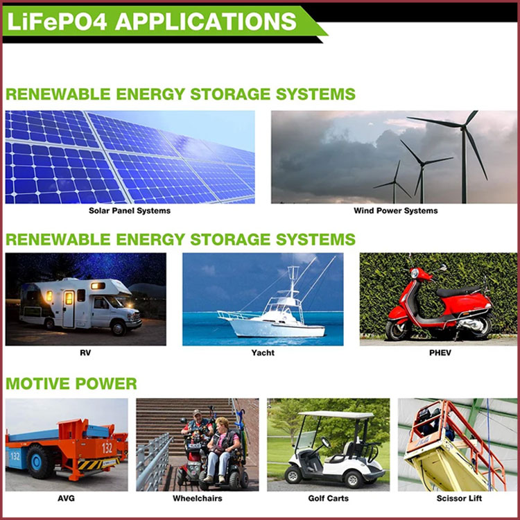 Ung Dung Pin Lifepo4