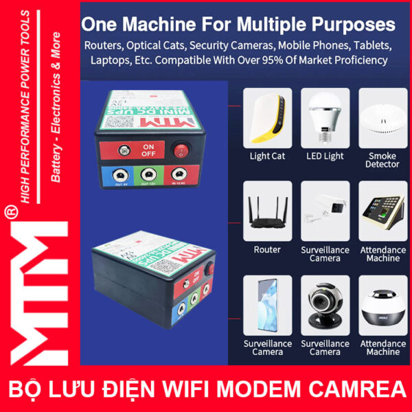 Su Dung UPS Du Phong Wifi Modem Camera